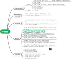 产品精修思维导图