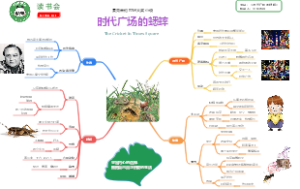 《时代广场的蟋蟀》思维导图