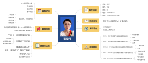 崔福利简历思维导图