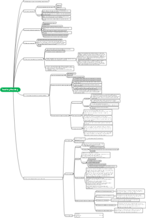 大学英语--Unit11.TeachingReading