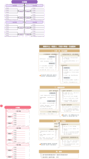 单色竖屏导图