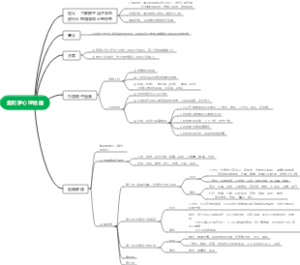 儿童心理学--曼陀罗心理绘画