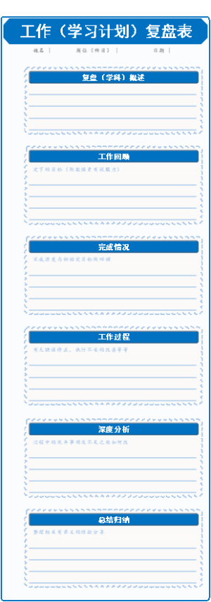 工作（学习）计划复盘表导图