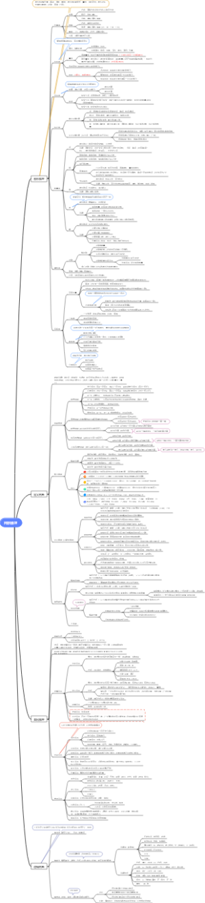 公考资料-判断推理