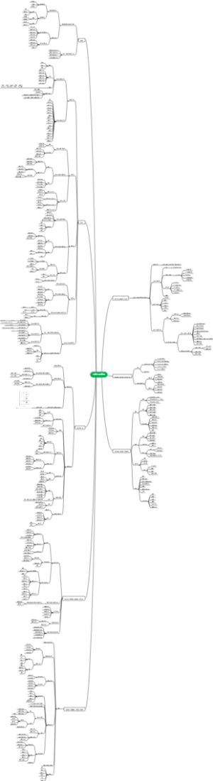 公路工程地质导图