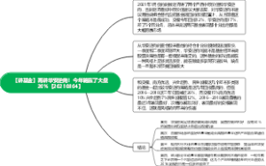 基金思维导图