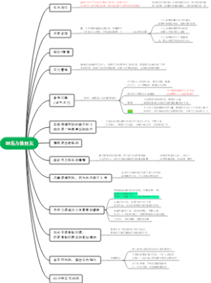 《跟压力做朋友》读书笔记思维导图