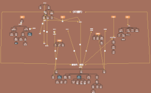 《红楼梦》人物关系梳理导图