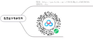 医学考研资料