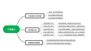 子课题三