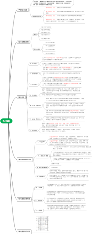 微课---导入技能的学习