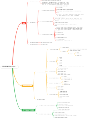 咨询评价第五章（2024）资金申请报告含易错点（红字）
