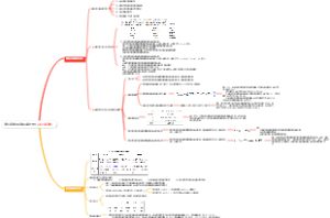 咨询工程师实务第三章（2024新增）