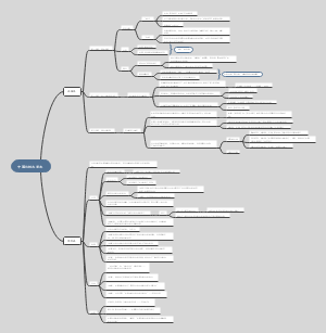 中国比较文学史