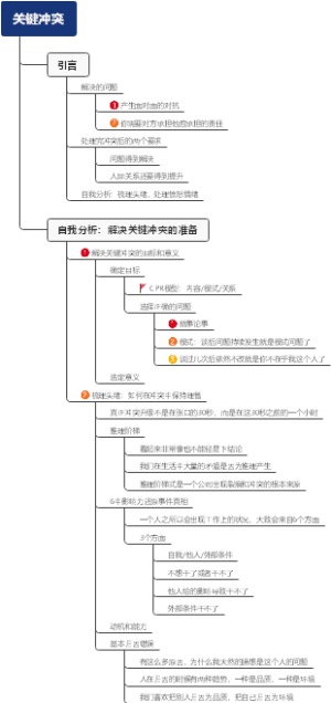 关键冲突