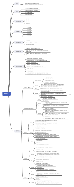静脉输液思维导图