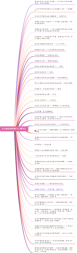 九上政治简答题（1-3单元）