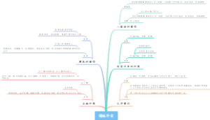 儒林外史概括