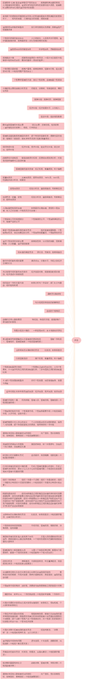卫生管理中级考试