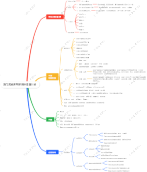 澳门黑椒烤鸭新媒体运营计划