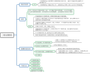 9土木工程地质：工程地质勘测