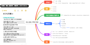 怎么读心理学文献