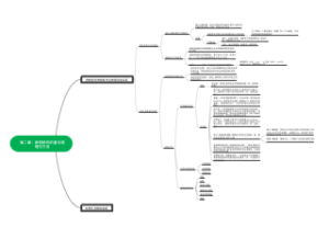 药物化学第二章