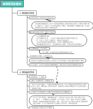 税务培训及宣传
