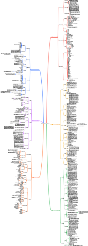 HR法律合规体系的构建和应用（2万字）