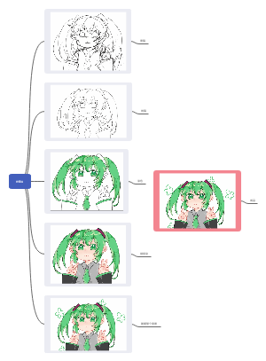 初音未来绘画过程