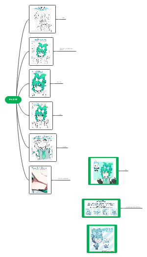 初音未来绘画过程