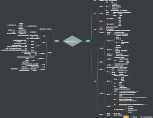 计算机网络第一章计算机网络体系结构（上）