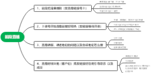 前段流量处理流程