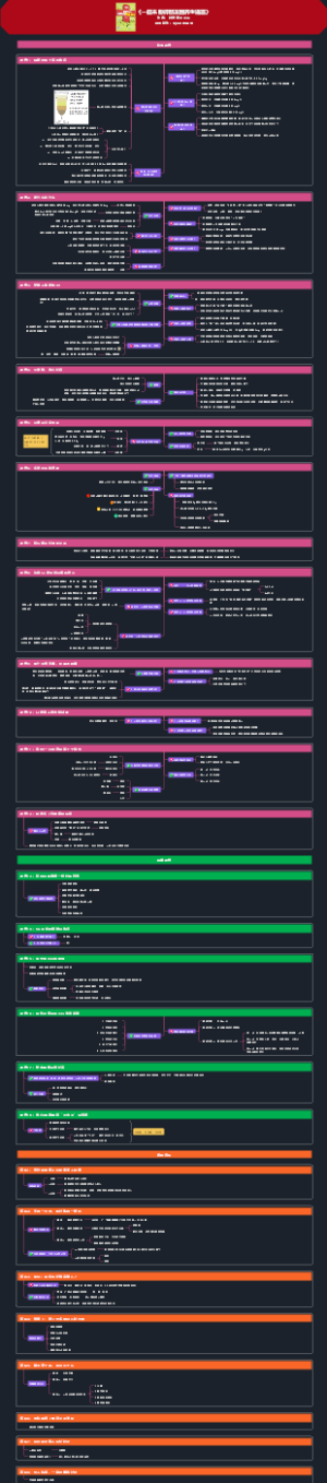 《一起来粉碎朋友圈养生谣言》