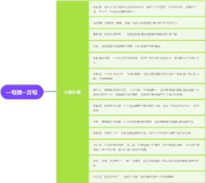 一句顶一万句人物介绍