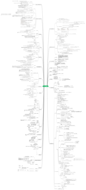 javascript基础语法