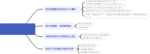 第三章第二节做新时代的忠诚爱国者