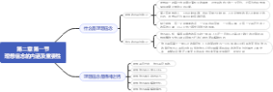 第二章第一节理想信念的内涵及重要性