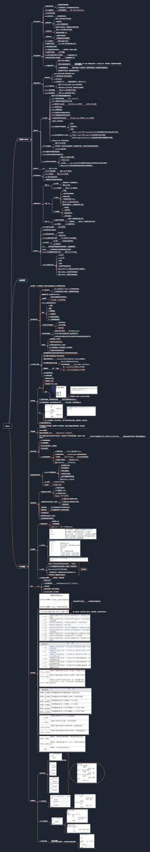 linux常用基本命令