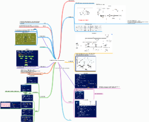 数据库原理与应用 Database principle an