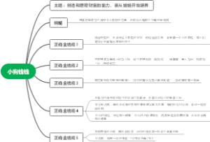 小狗钱钱