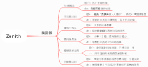 《自控力》