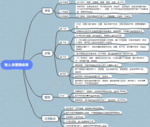有人床更换床单