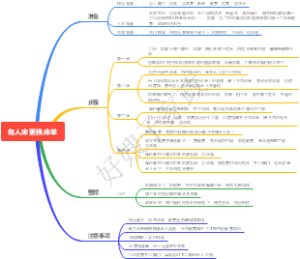 有人床更换床单
