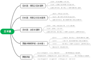 三不退2