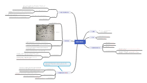 物质的聚集状态第一章 
