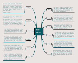 《朗读者》素材