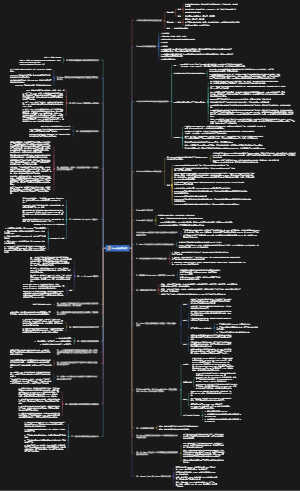 Java基础面试题