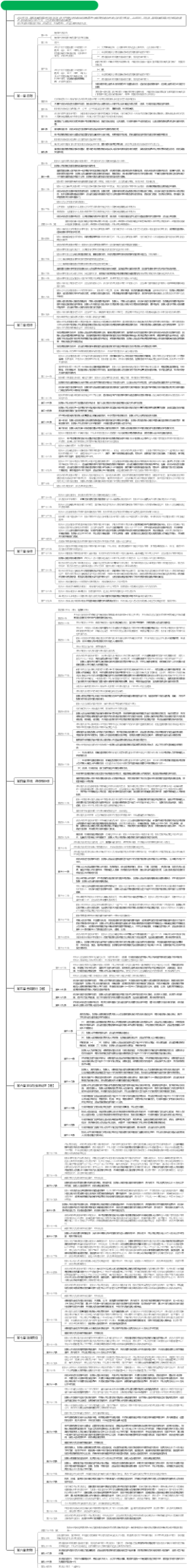 《中华人民共和国招标投标法》