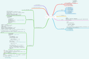 C＋＋第6章：分支语句和逻辑运算符